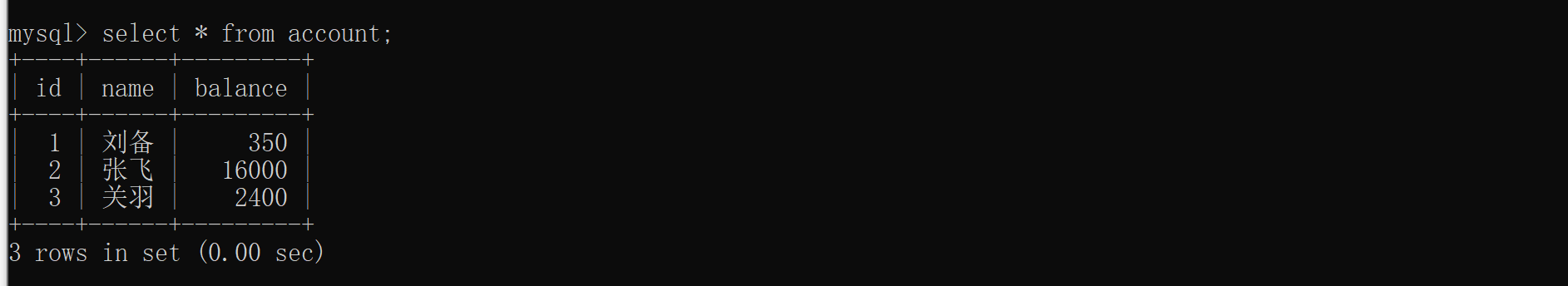 image-20211212212534966