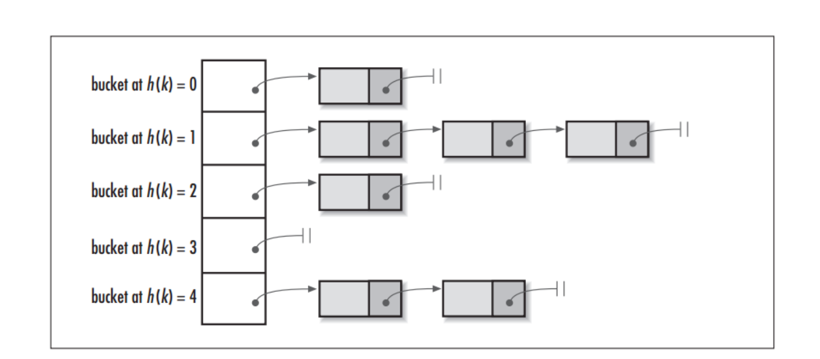 image-20211215225802733