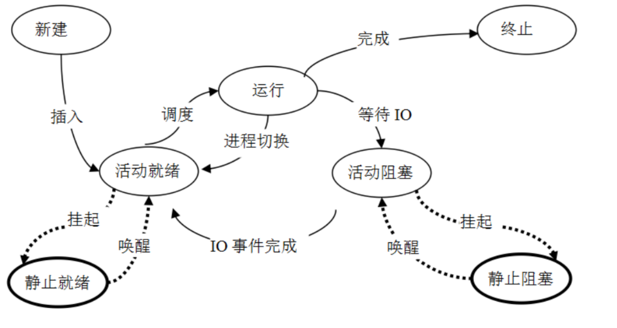 image-20220108173017093