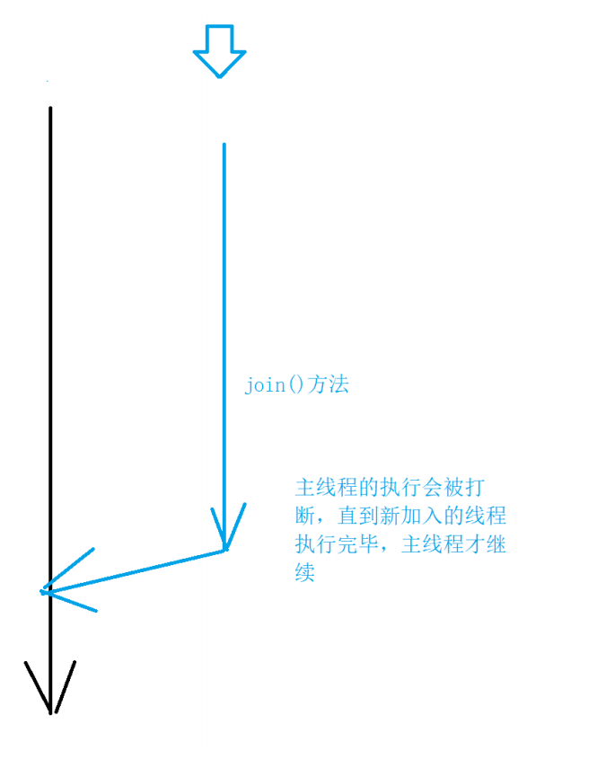 image-20220108211254567