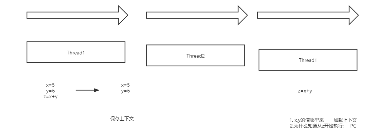 image-20220215232841981